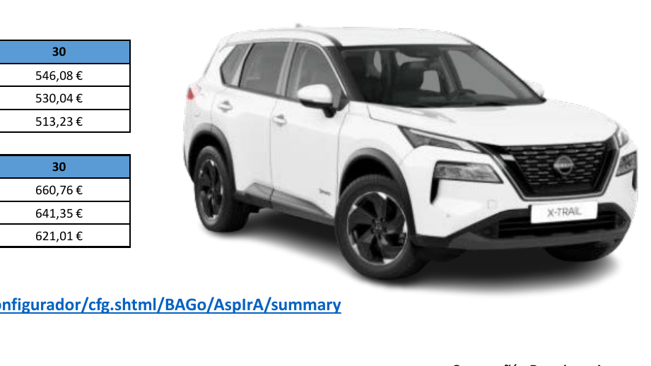 Renting Nissan Xtrail
