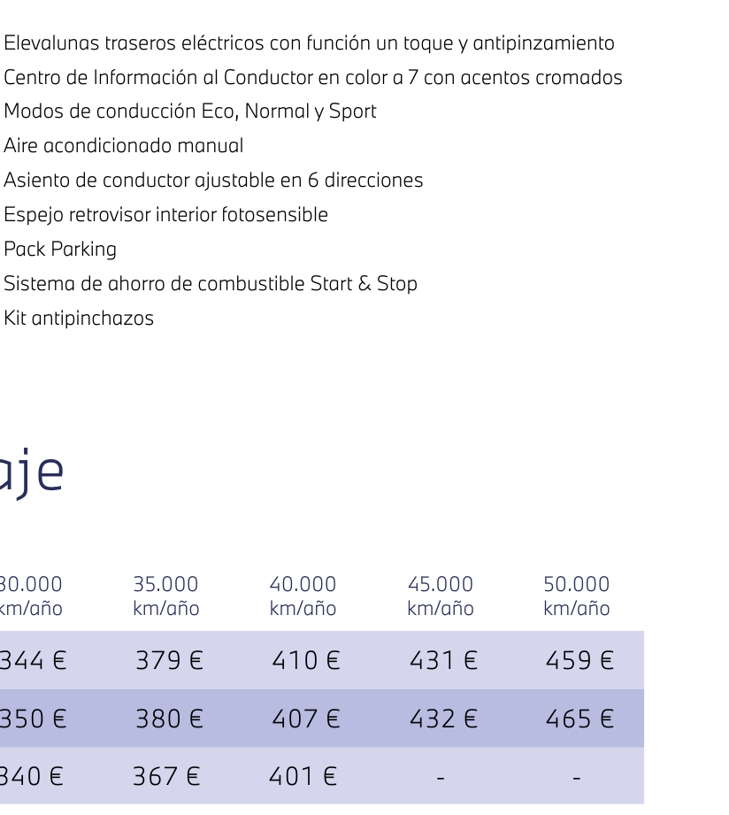 Renting Opel Corsa