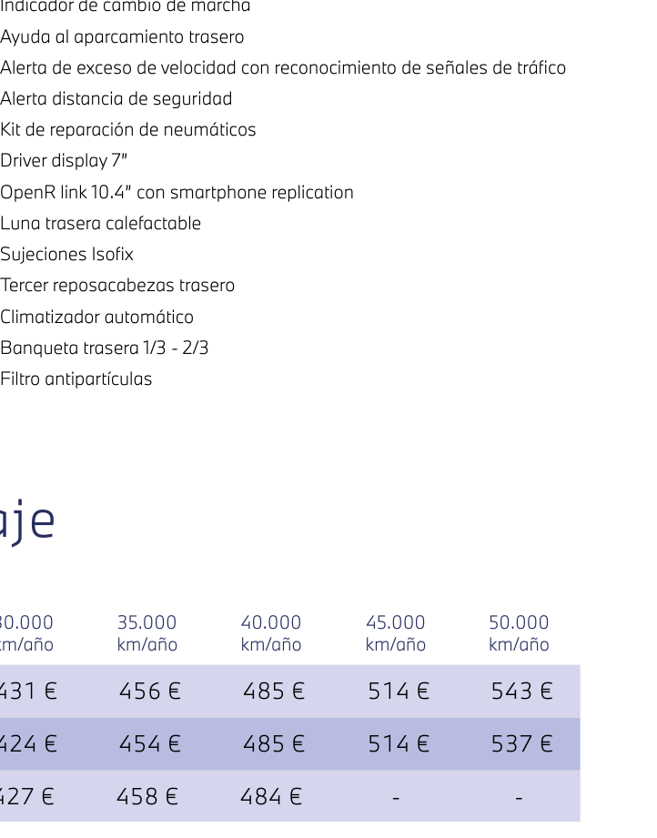 Renting Renault Symbioz