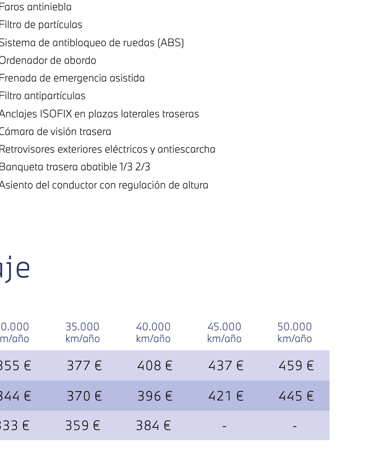 Renting Dacia Sandero Stepway