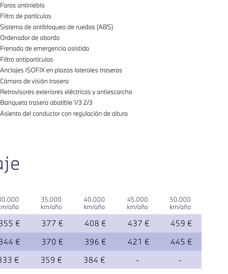 Renting Dacia Sandero Stepway