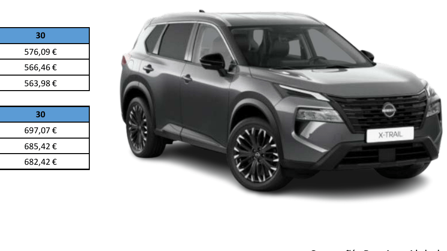Renting Nissan X-Trail