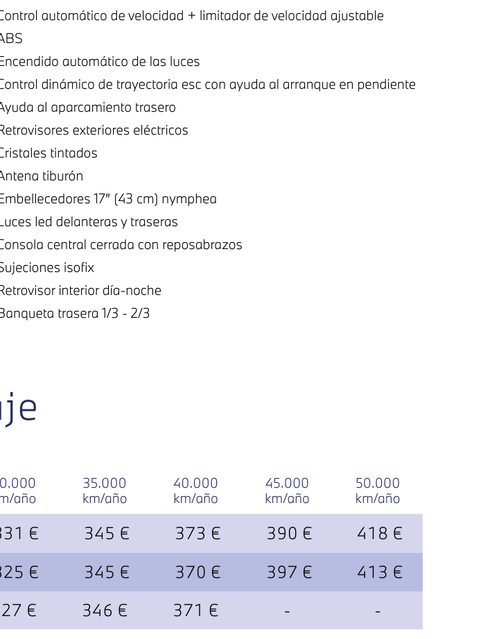 Renting Renault Captur