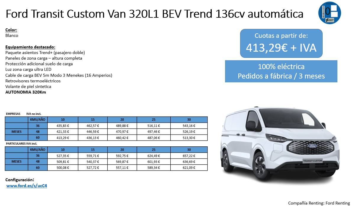 Renting Ford Transit Custom Van