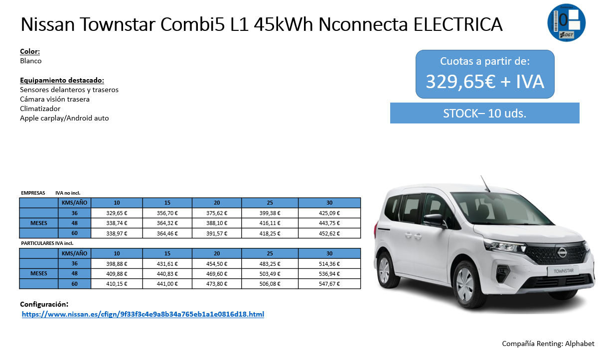 Renting Nissan Townstar Combi5 L1
