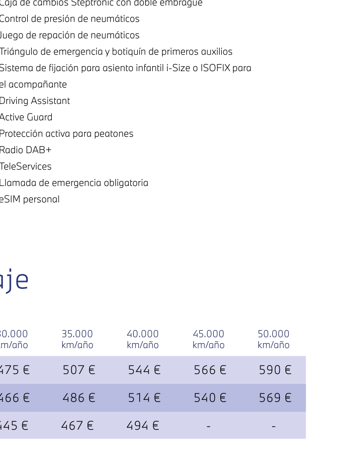 Renting Mini Cooper 5 Puertas