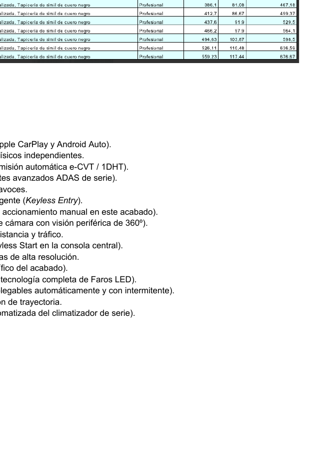 Renting Ebro S400