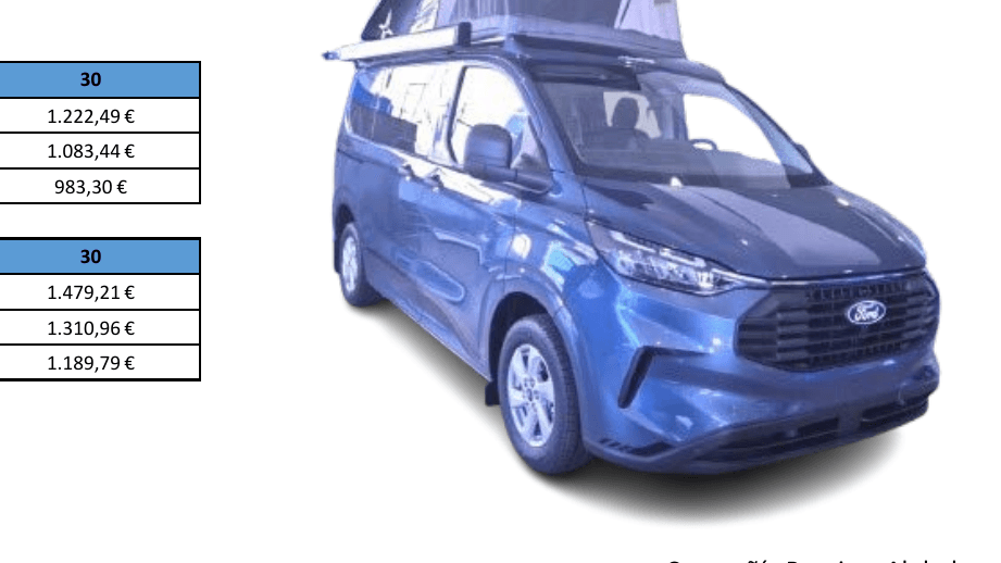 Ford Transit Custom Kombi 2.0 EcoBlue 136cv 320 L1 Trend - CAMPERIZADA