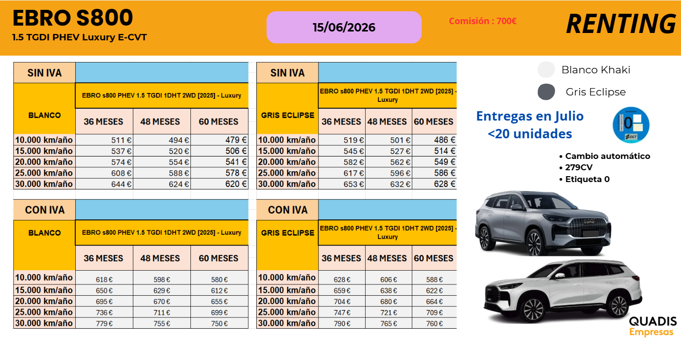Renting Ebro S800