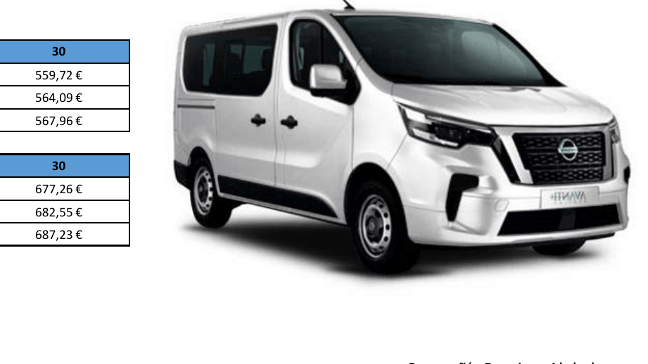 Renting Nissan Primastar Combi 9
