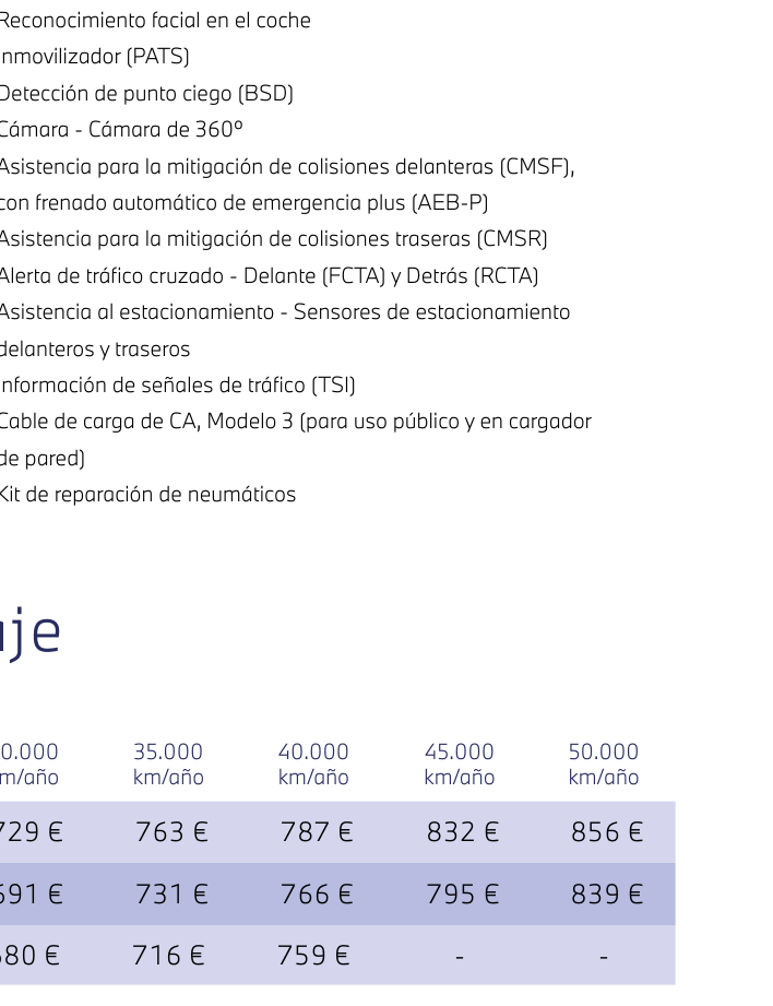 Renting Lynk Co 08