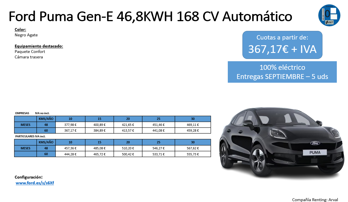 Renting Ford Puma Gen-E