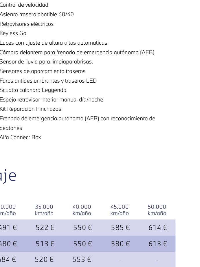 Renting Alfa Romeo Junior
