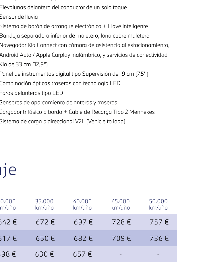 Renting Kia PV5