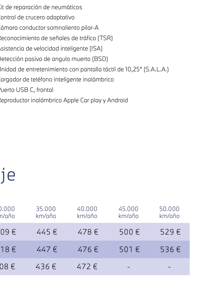 Renting Lancia Ypsilon