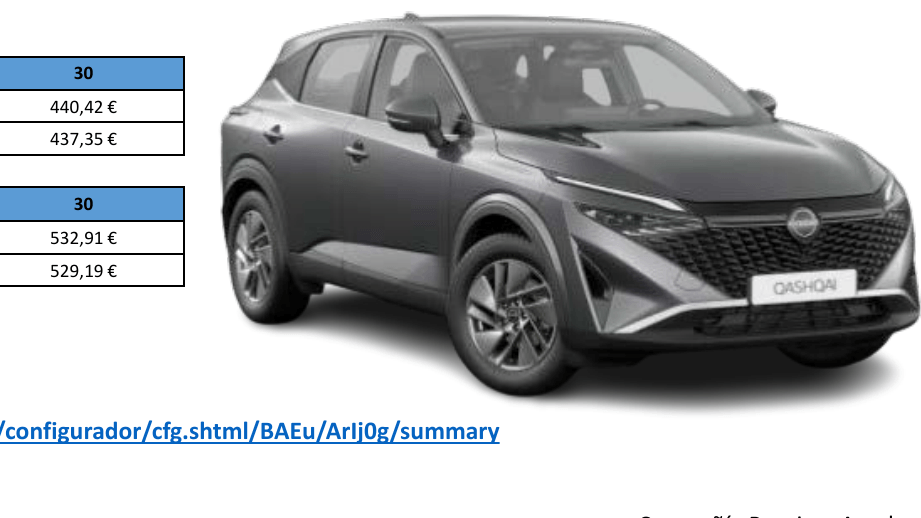 Renting Nissan Qashqai