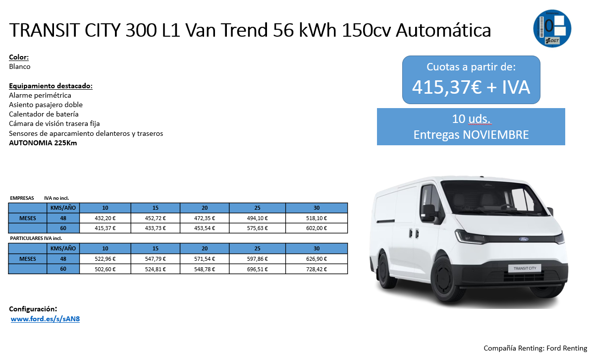 Renting Ford Transit City