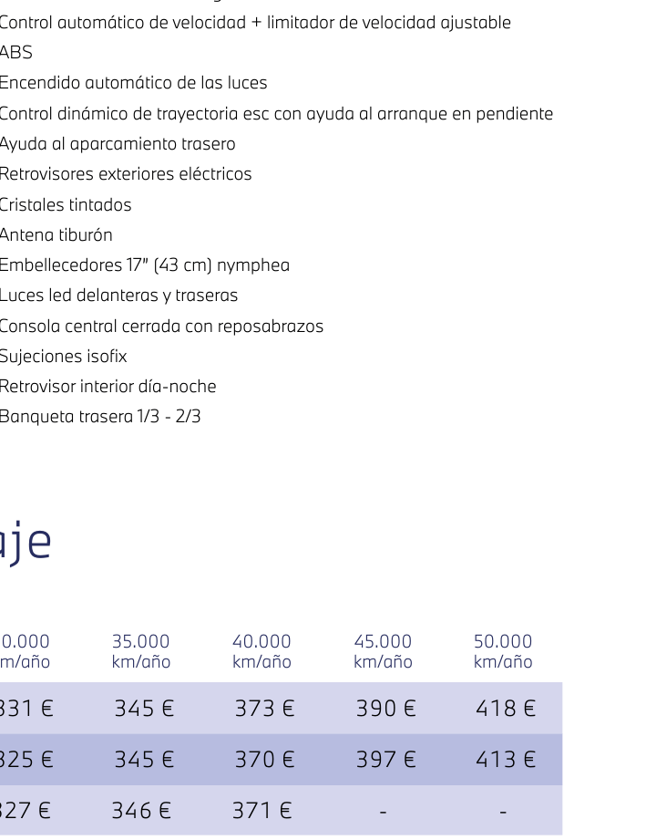 Renting Renault Captur
